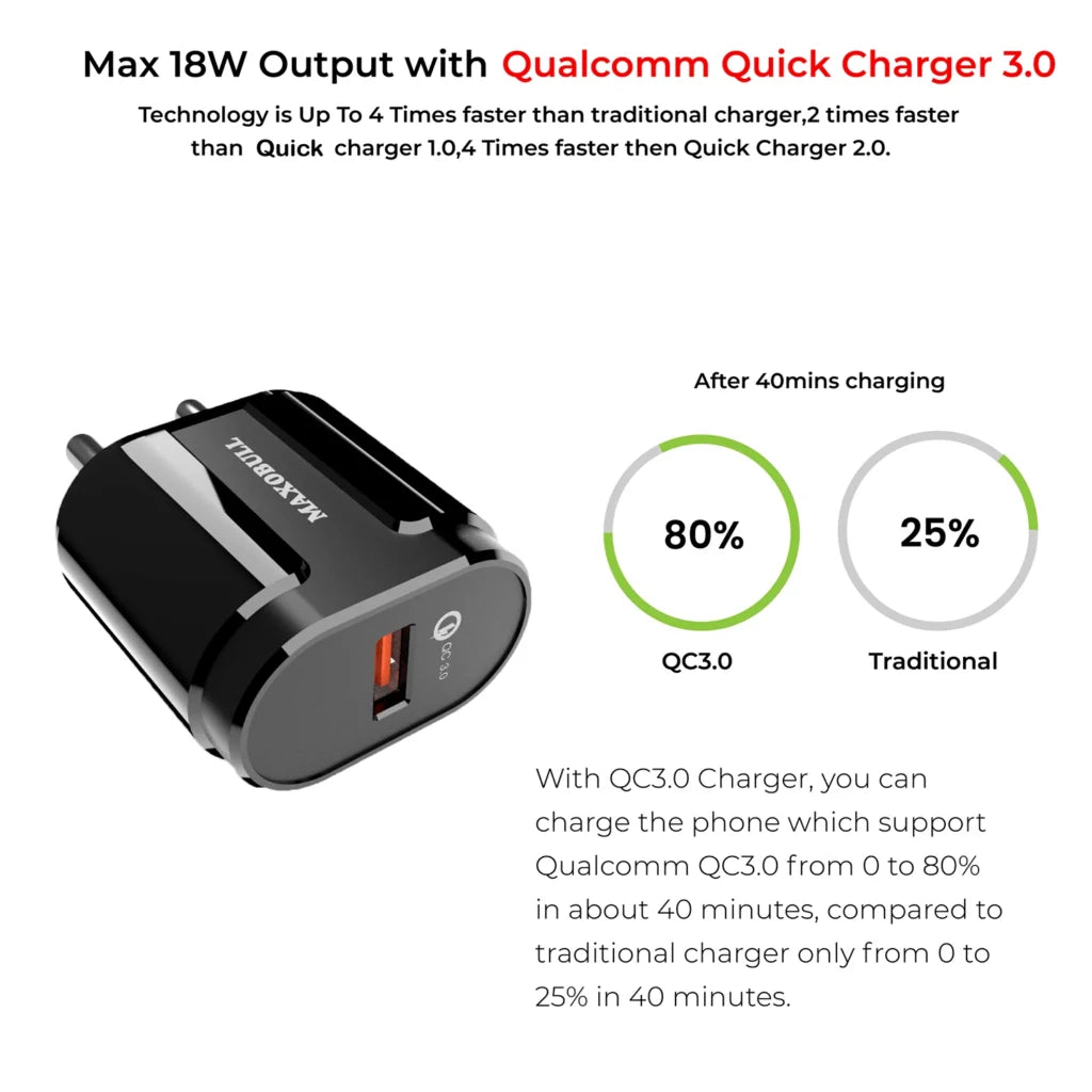 Maxobull Power QC-012 (Including Micro Usb PCA 17)