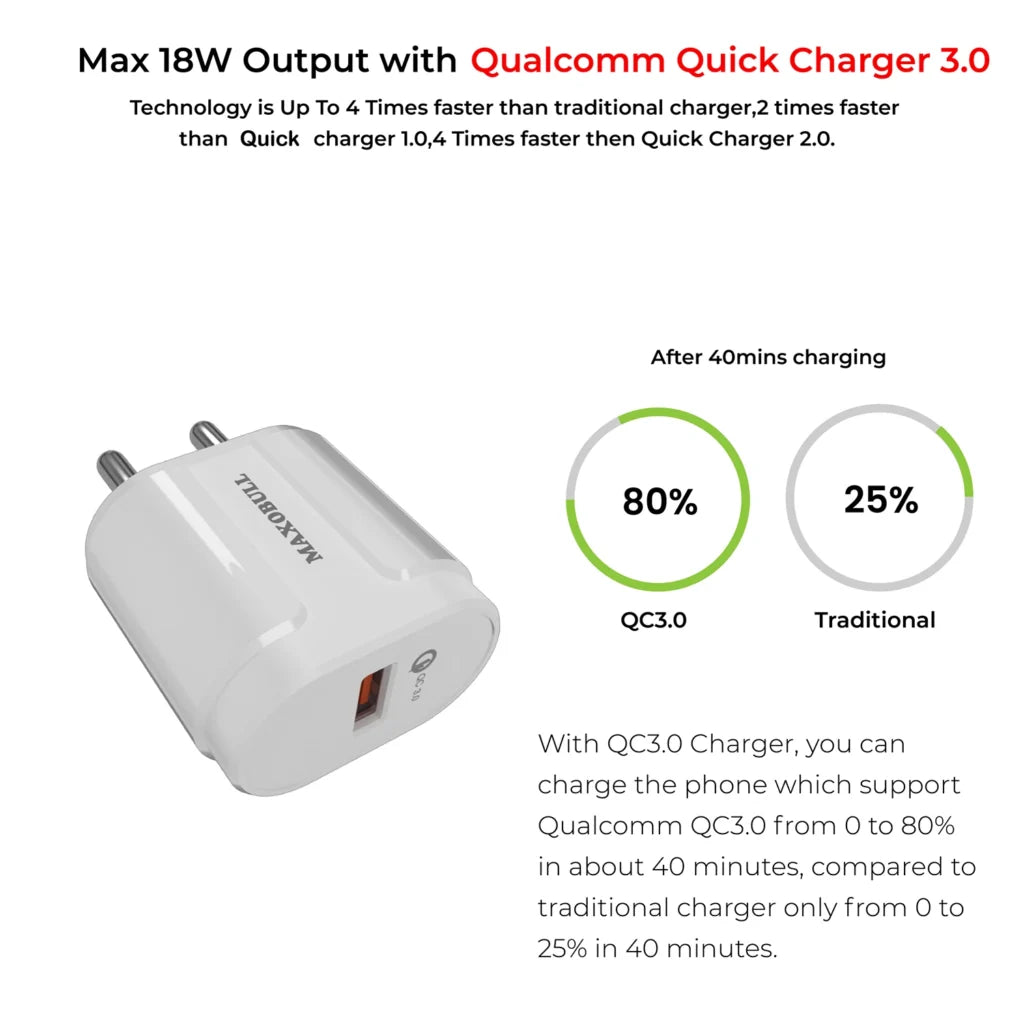Maxobull Power QC-012 (Including Micro Usb PCA 17)
